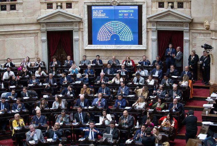 Tras seis meses, el Gobierno logró la sanción de la Ley Bases y paquete fiscal